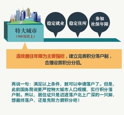 居住證持有人擬與戶籍人口同享免費義務(wù)教育