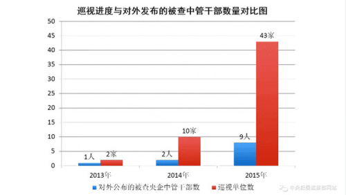 點(diǎn)擊進(jìn)入下一頁