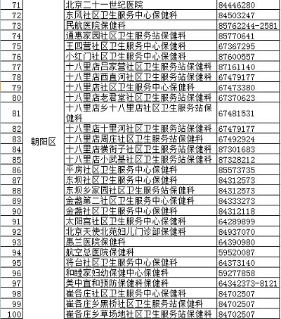 北京疾控中心權(quán)威發(fā)布正規(guī)預(yù)防接種門診名錄