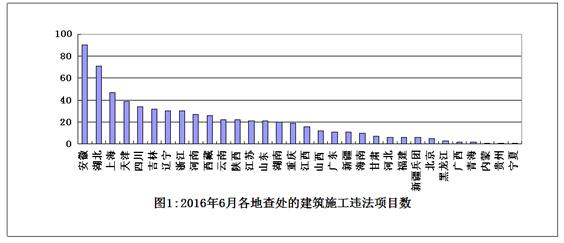 點(diǎn)擊進(jìn)入下一頁