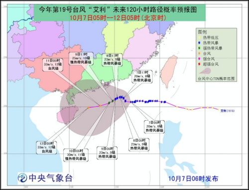 點擊進入下一頁