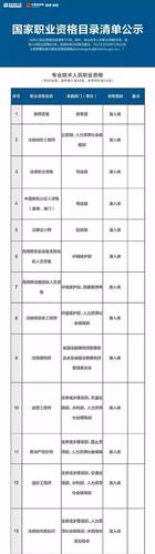 點擊進入下一頁