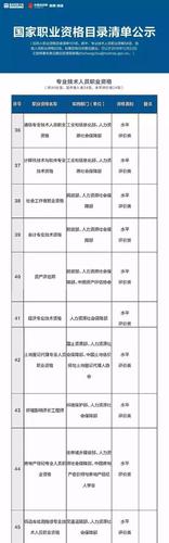 點擊進入下一頁