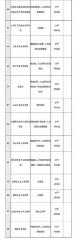 點擊進入下一頁