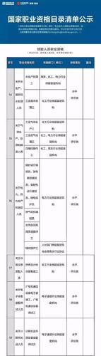 點擊進入下一頁