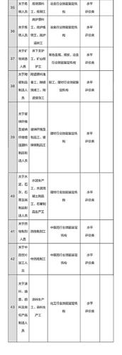 點擊進入下一頁