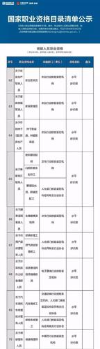 點擊進入下一頁