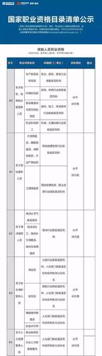 點擊進入下一頁