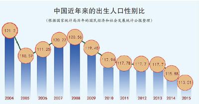 點擊進(jìn)入下一頁