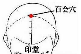 針灸減肥常用哪些穴位？這些事項(xiàng)要謹(jǐn)記