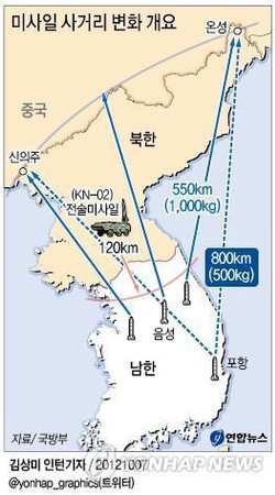 點擊進(jìn)入下一頁