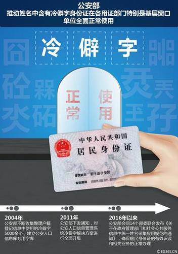 小伙名字帶生僻字難實名登記 至今不能網(wǎng)購火車票