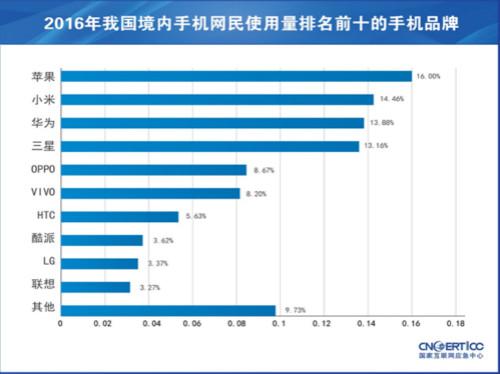 點擊進入下一頁