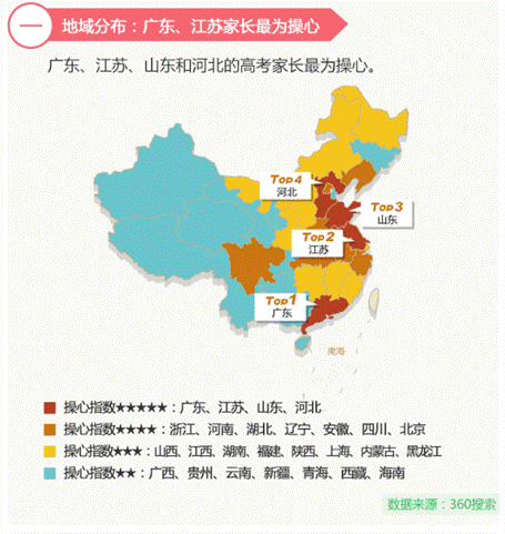 高考讓中國父母“操碎心” 360發(fā)布2017《高考家長操心指數(shù)》