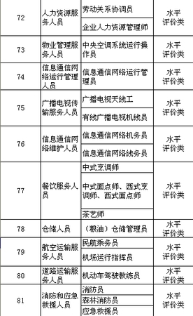 點擊進入下一頁