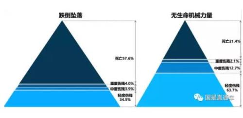 點(diǎn)擊進(jìn)入下一頁