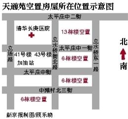 點擊進入下一頁