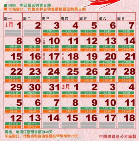 圖表來(lái)自中國(guó)鐵路總公司官方微博。