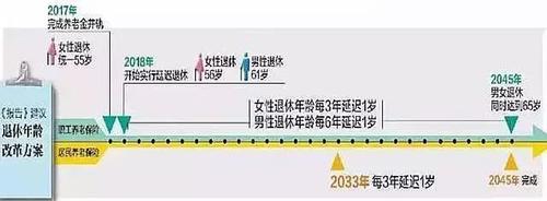 點擊進(jìn)入下一頁