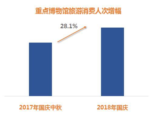 點(diǎn)擊進(jìn)入下一頁