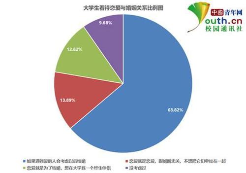 點擊進入下一頁