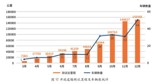 點擊進入下一頁