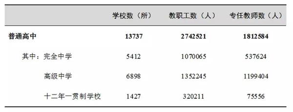 點(diǎn)擊進(jìn)入下一頁