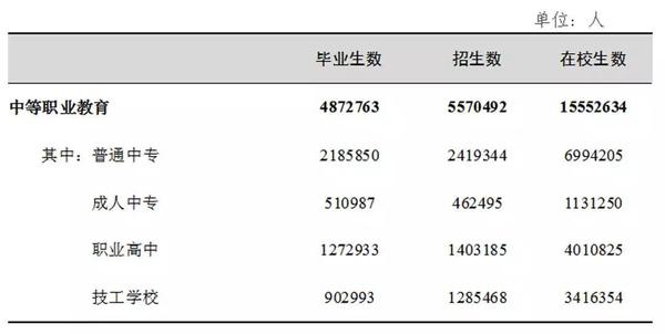 點(diǎn)擊進(jìn)入下一頁