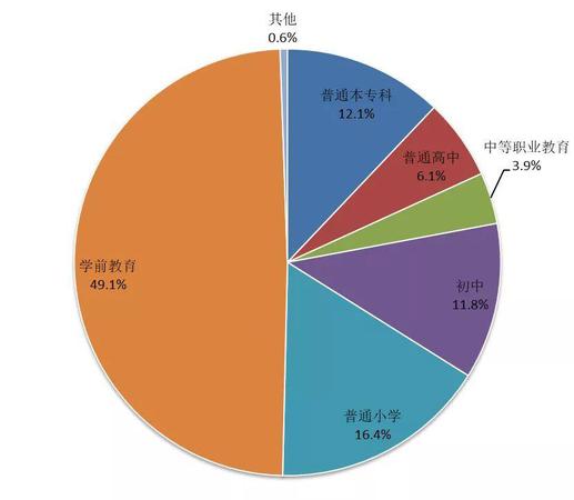 點(diǎn)擊進(jìn)入下一頁