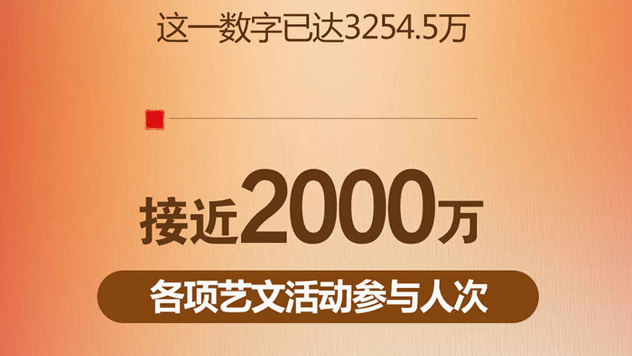 澳門回歸祖國25周年丨勁帆歸海澳，門迎萬里風(fēng)——數(shù)說澳門回歸祖國25周年